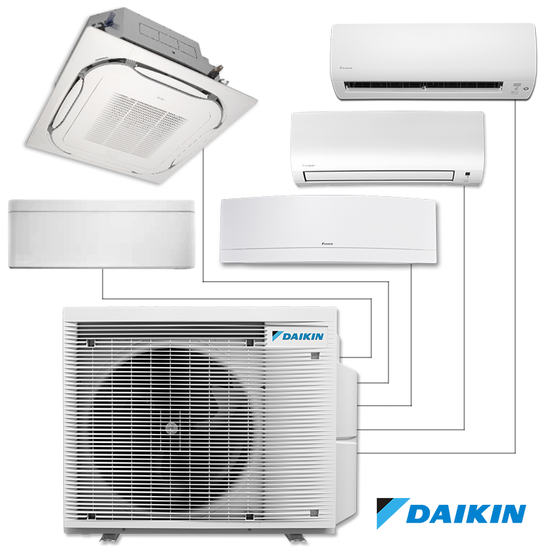 Външно тяло на мултисплит система Daikin 5MXM90A9