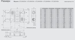 Рекуператор General UTZ-BD100C